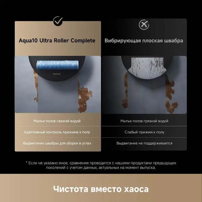 Робот-пылесос Dreame Aqua10 Ultra Roller Complete Black фото 17 в Ростове-на-Дону