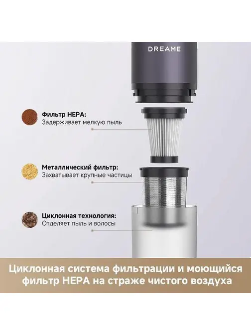 Пылесос автомобильный Dreame E10 фото 14 в Ростове-на-Дону