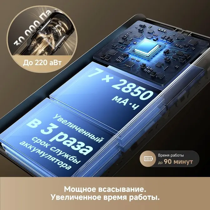Беспроводной пылесос Dreame Z40 Aqua Cycle Pro фото 17 в Ростове-на-Дону