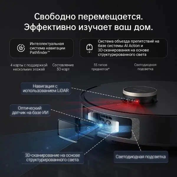 Робот-пылесос Dreame L30 Ultra фото 11 в Ростове-на-Дону Робот-пылесос Dreame L30 Ultra фото 11 в Ростове-на-Дону