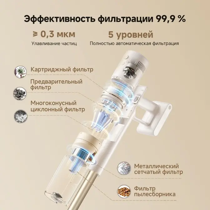 Беспроводной пылесос Dreame R10s Essential Aqua фото 8 в Ростове-на-Дону