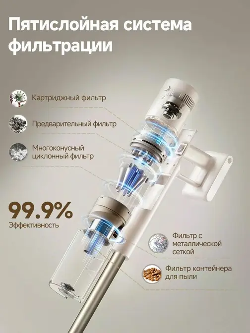 Беспроводной пылесос Dreame R10s Slim фото 7 в Ростове-на-Дону