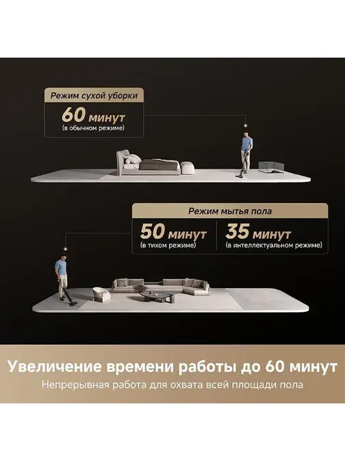 Моющий вертикальный пылесос Dreame H12 Dual FlexReach фото 25 в Ростове-на-Дону