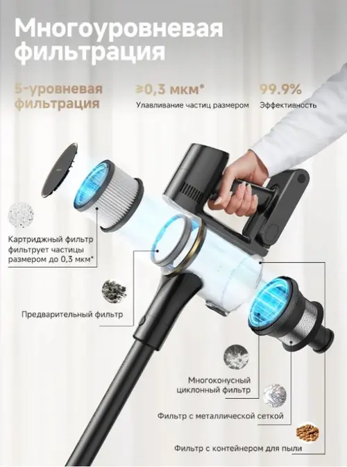 Беспроводной пылесос Dreame R10s Plus фото 10 в Ростове-на-Дону Беспроводной пылесос Dreame R10s Plus фото 10 в Ростове-на-Дону