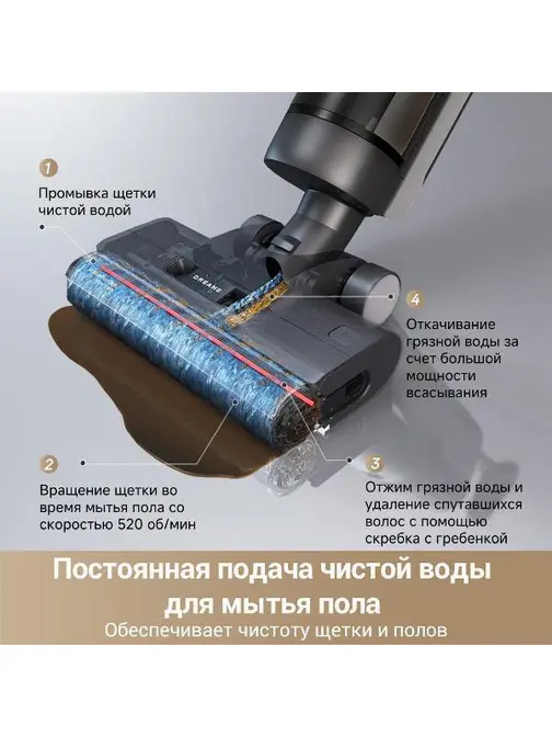 Моющий вертикальный пылесос Dreame G10 Pro фото 16 в Ростове-на-Дону Моющий вертикальный пылесос Dreame G10 Pro фото 16 в Ростове-на-Дону