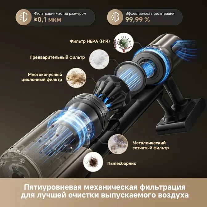Беспроводной пылесос Dreame Z40 Aqua Cycle Pro фото 18 в Ростове-на-Дону