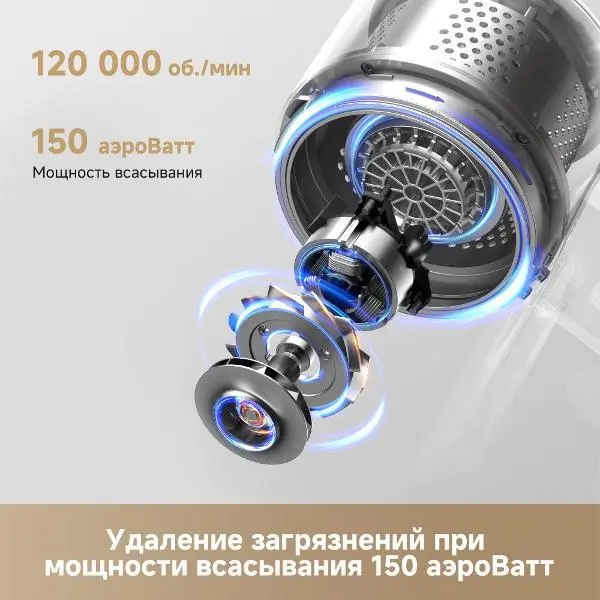 Беспроводной пылесос Dreame R10s Pro фото 17 в Ростове-на-Дону Беспроводной пылесос Dreame R10s Pro фото 17 в Ростове-на-Дону
