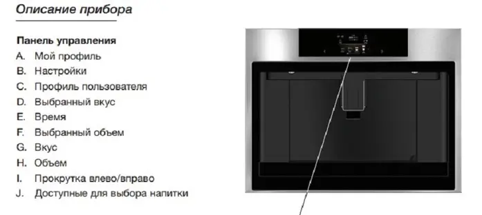 Встраиваемая кофемашина Asko CM8477A фото 3 в Ростове-на-Дону