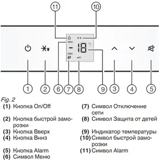 Встраиваемый морозильник V-ZUG Iglu 60i FR6T-51077 фото 3 в Ростове-на-Дону