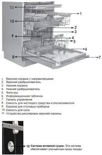 Встраиваемая посудомоечная машина Schaub Lorenz SLG VI6210 фото 3 в Ростове-на-Дону