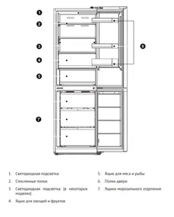 Холодильник Korting KNFC 62012 B фото 3 в Ростове-на-Дону