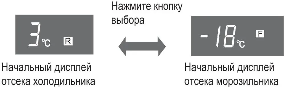 Двухкамерный холодильник Sharp SJ-PC 58 ABK фото 3 в Ростове-на-Дону Двухкамерный холодильник Sharp SJ-PC 58 ABK фото 3 в Ростове-на-Дону