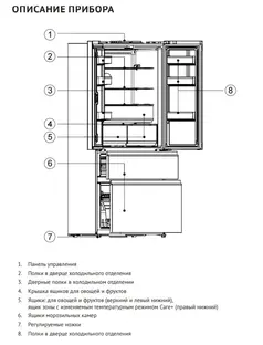Холодильник Korting KNFF 80307 SI GN фото 3 в Ростове-на-Дону