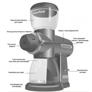 Кофемолка KitchenAid 5KCG100EOB фото 3 в Ростове-на-Дону
