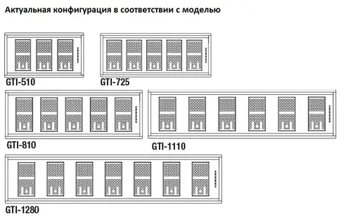 Вытяжка Pando GTI/810 INOX V.1050 ECO SEC PLUS фото 2 в Ростове-на-Дону