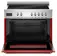 picture picture