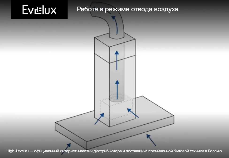 Вытяжка Evelux King 60 IG фото 5 в Ростове-на-Дону