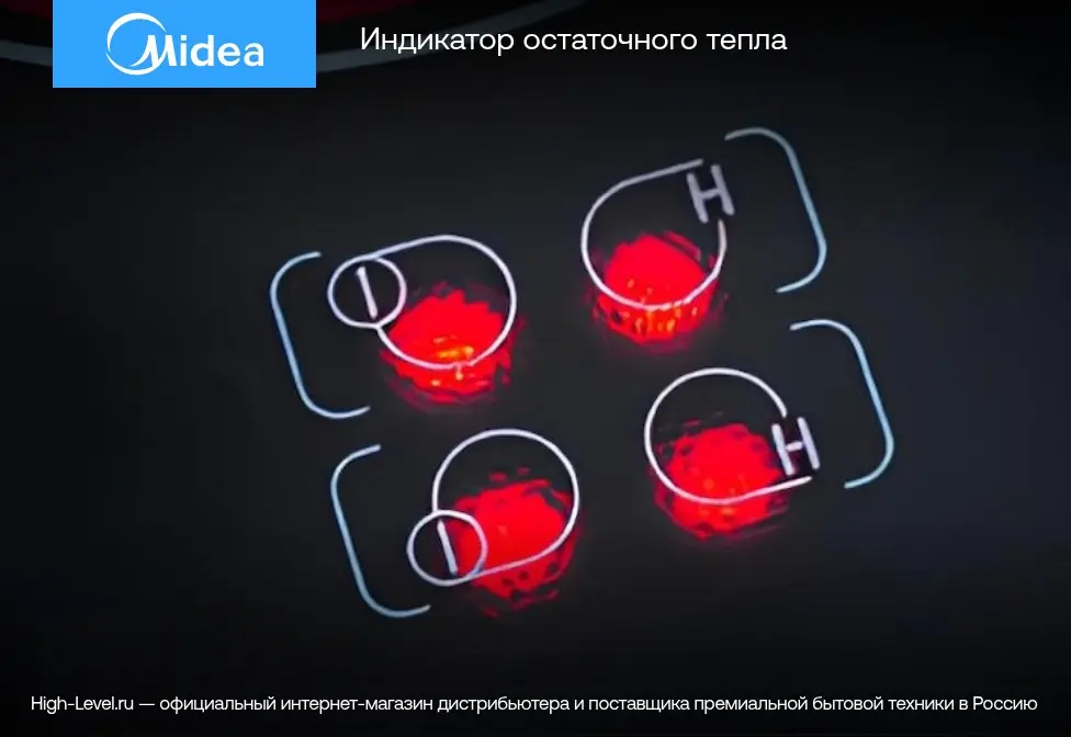Индукционная стеклокерамич. панель Midea MIH64707F фото 11 в Ростове-на-Дону