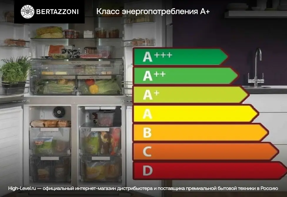 Встраиваемый хлодильник Bertazzoni REF905BBLPTT фото 7 в Ростове-на-Дону