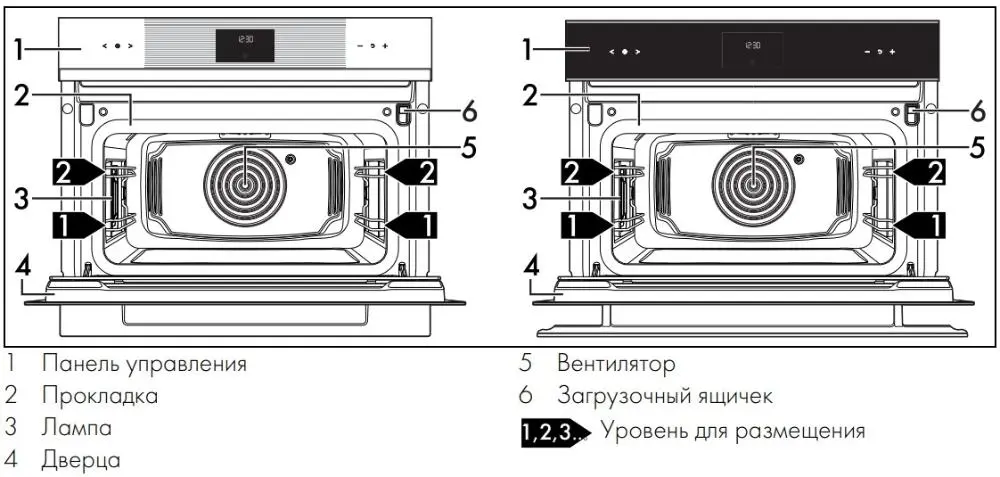 Компактный дух.шкаф Smeg SO4102S3G фото 2 в Ростове-на-Дону