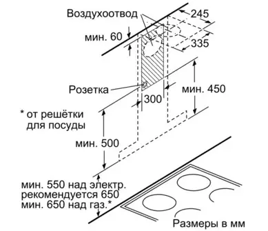 Вытяжка NEFF D96BMV5N5 фото 7 в Ростове-на-Дону
