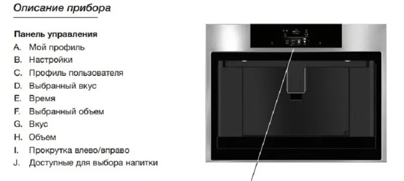 Встраиваемая кофемашина Asko CM8477A фото 3 в Ростове-на-Дону