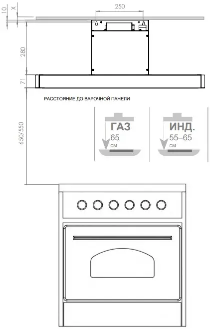 Вытяжка PANDO TIS/90 CR.BLANCO V.850 фото 4 в Ростове-на-Дону