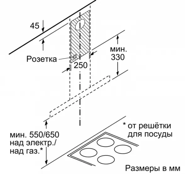 Вытяжка Bosch DWB97FM50 фото 8 в Ростове-на-Дону