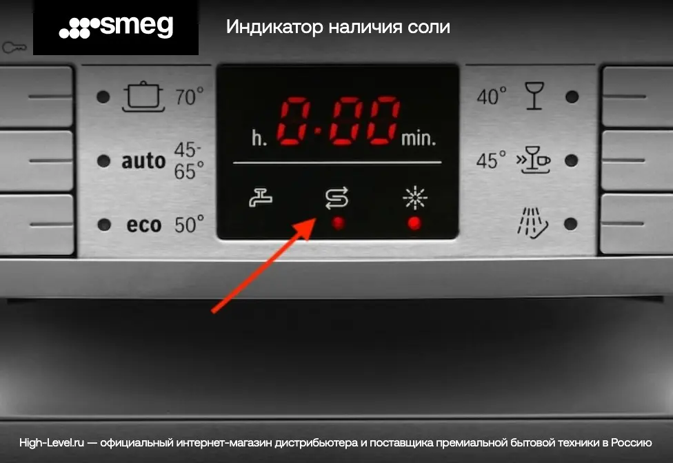 Встраиваемая посудомоечная машина Smeg STL342CSL фото 9 в Ростове-на-Дону