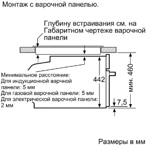 Встраиваемая пароварка Neff C17DR00N0 фото 7 в Ростове-на-Дону