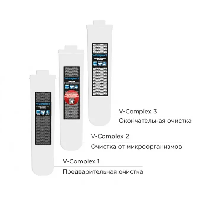 Комплект модулей для PURE DROP 1.0 OMOIKIRI MOD 1.0 (арт.4998003) фото 3 в Ростове-на-Дону