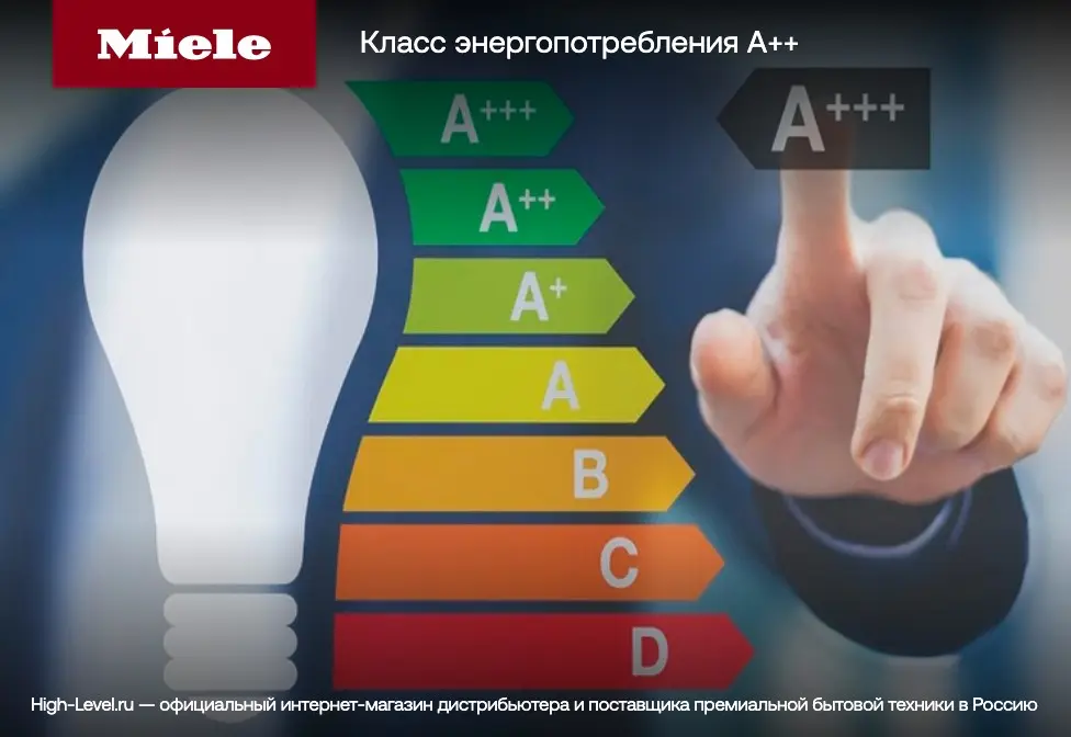 Сушильная машина Miele TCA220WP Active белый RU фото 7 в Ростове-на-Дону