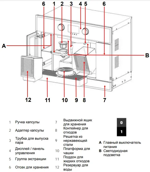 Кофемашина Teka CLC 835 MC WHITE фото 3 в Ростове-на-Дону