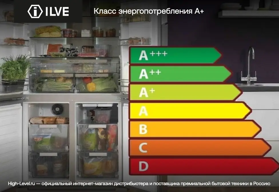 Холодильник ILVE RN 9020 SBS/WHG (белый, ручки латунь) фото 5 в Ростове-на-Дону