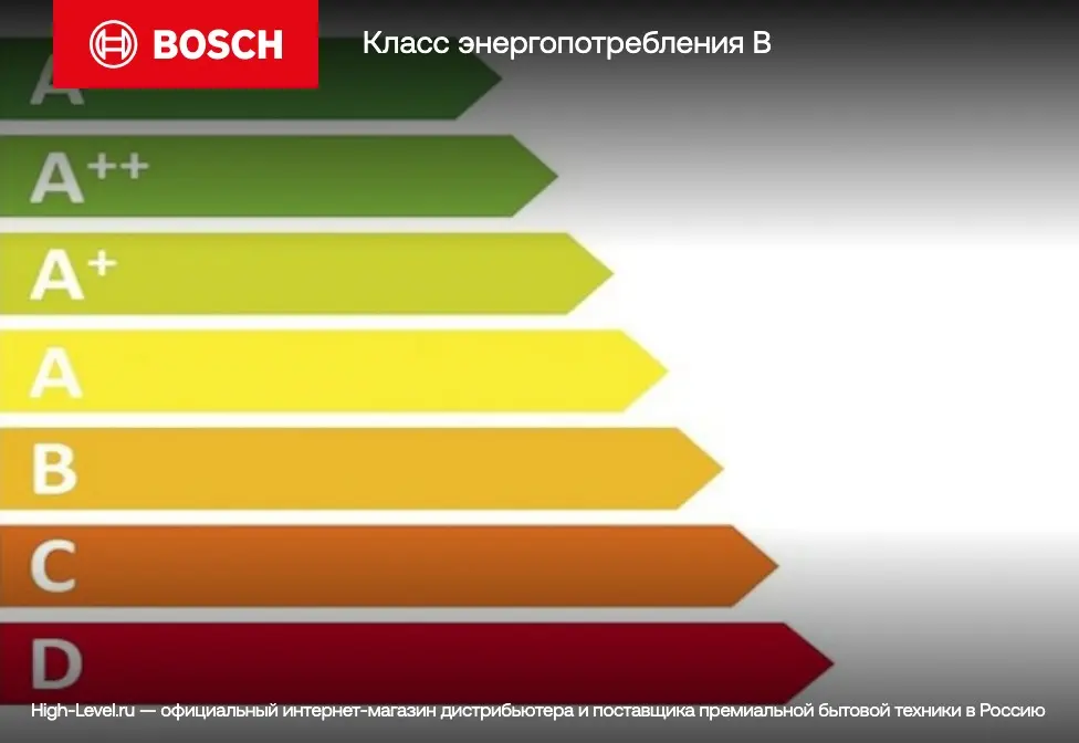 Сушильная машина Bosch WTN86211ME фото 12 в Ростове-на-Дону