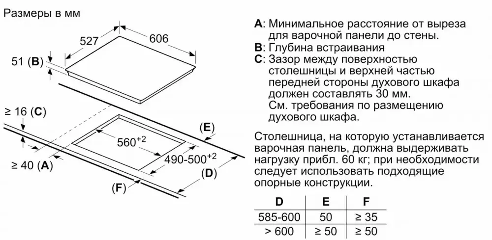 Варочная панель Bosch PXX695FC5E фото 8 в Ростове-на-Дону