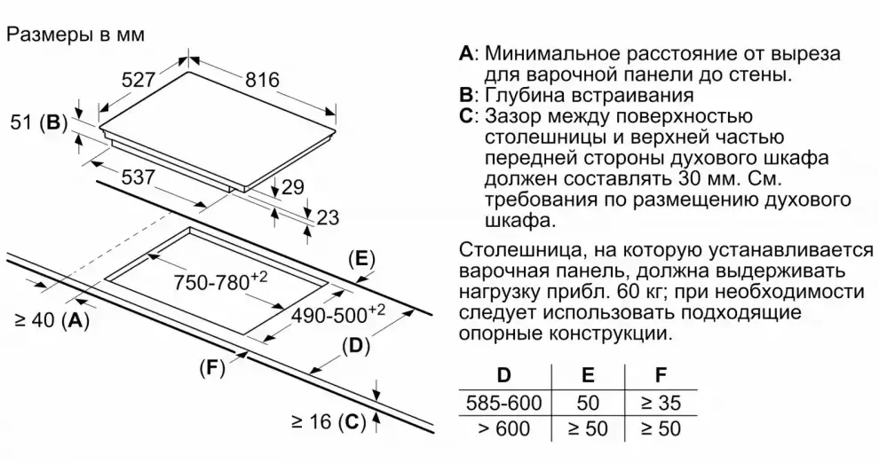 Варочная панель Bosch PXY898DX6E фото 8 в Ростове-на-Дону