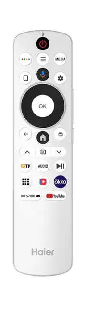 Телевизор HAIER 75 MiniLED M4 фото 6 в Ростове-на-Дону