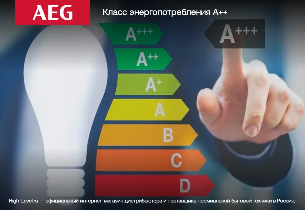 Сушильная машина AEG TR819P4E фото 6 в Ростове-на-Дону
