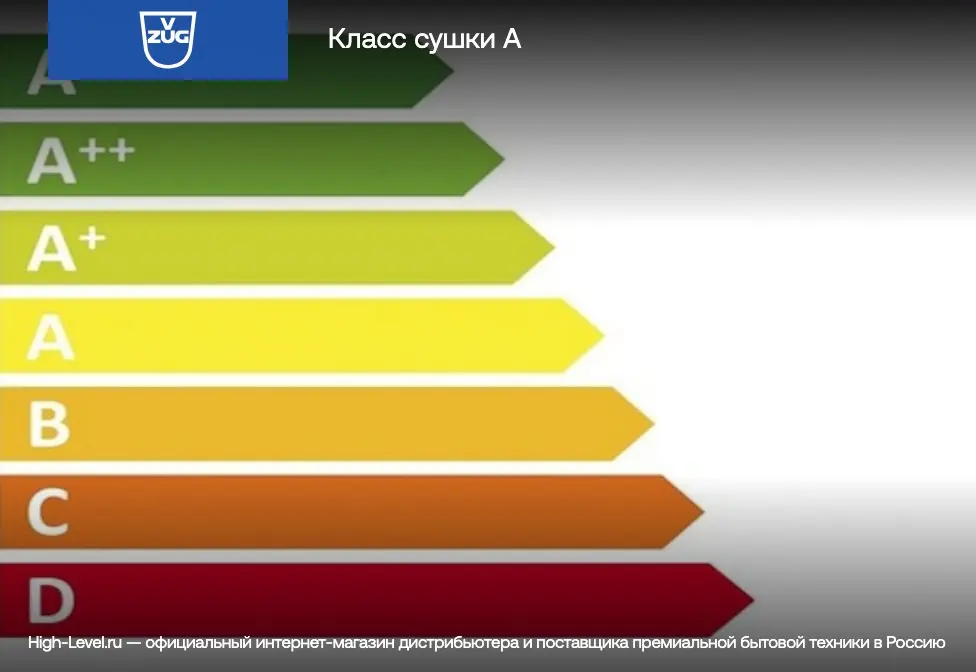 Сушильная машина V-ZUG AdoraDry V6000 AT6T-12033 L фото 7 в Ростове-на-Дону Сушильная машина V-ZUG AdoraDry V6000 AT6T-12033 L фото 7 в Ростове-на-Дону