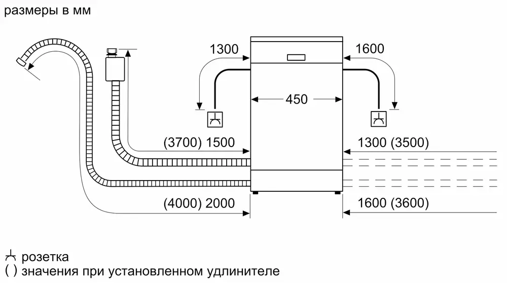 Встраиваемая посудомоечная машина Bosch SRV2HKX1DR фото 7 в Ростове-на-Дону