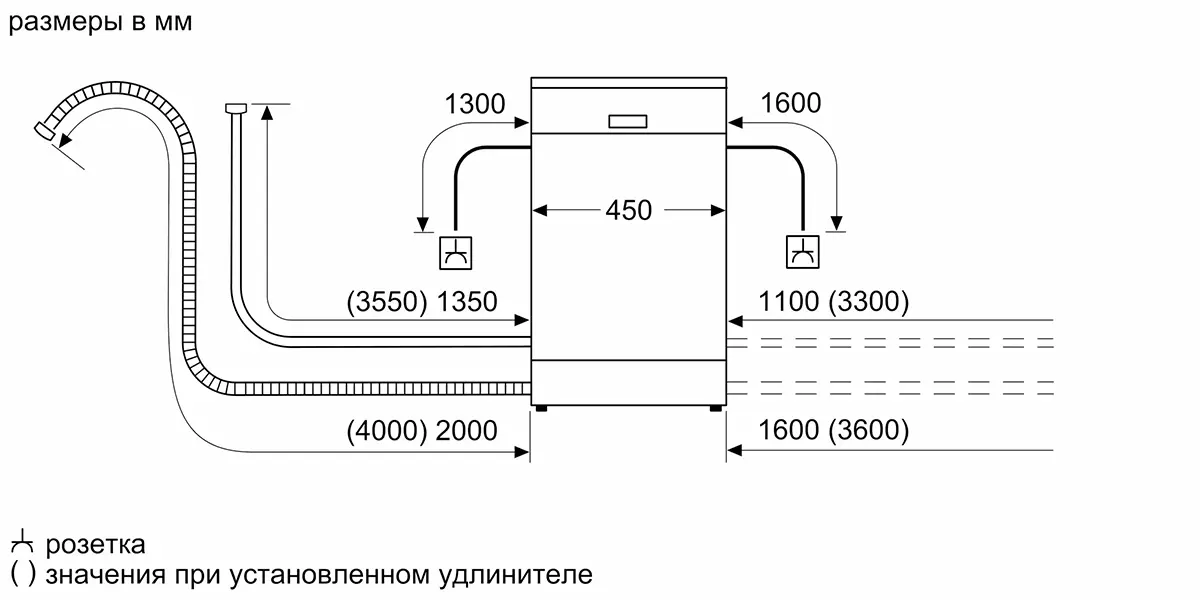 Встраиваемая посудомоечная машина Bosch SRV2IKX2BR фото 8 в Ростове-на-Дону