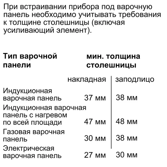 Духовой шкаф Neff B55CR22N0 фото 9 в Ростове-на-Дону