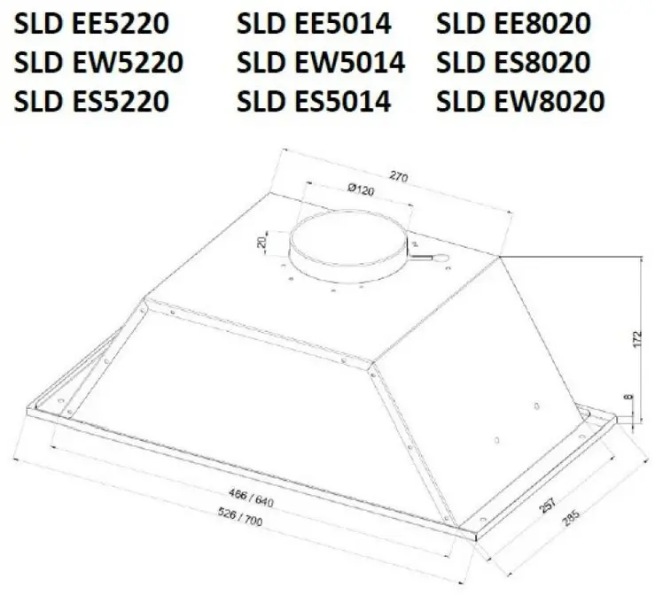 Встраиваемая вытяжка Schaub Lorenz SLD EW5220 фото 9 в Ростове-на-Дону