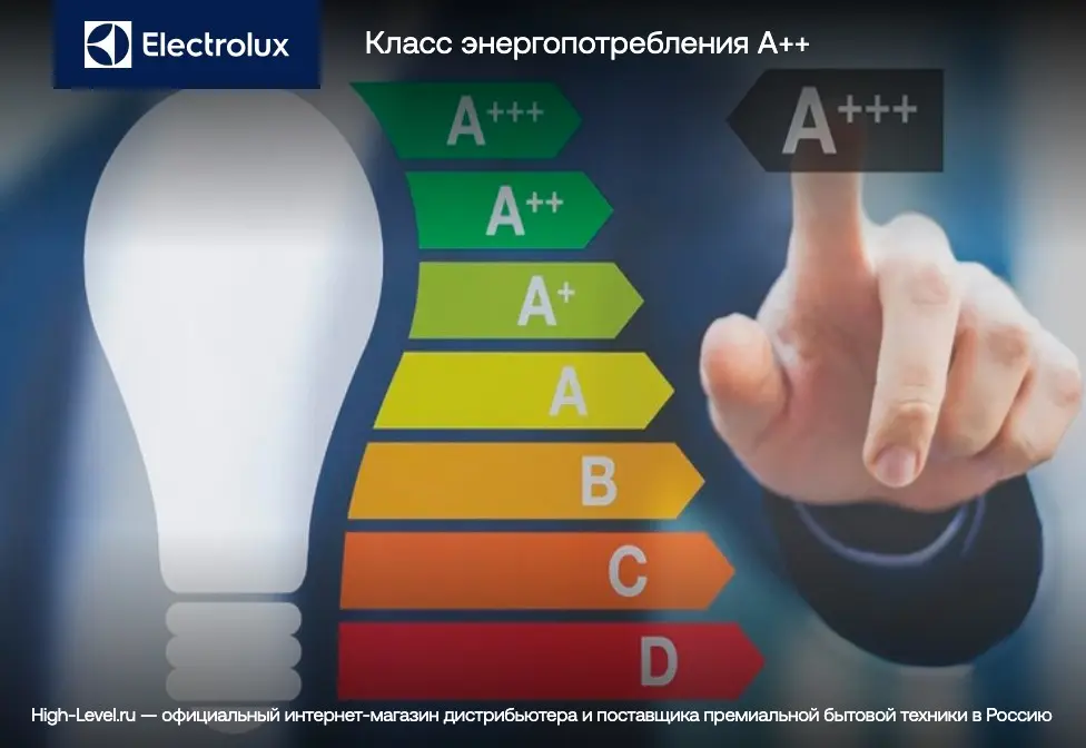 Сушильный барабан Electrolux EW8D394M фото 5 в Ростове-на-Дону