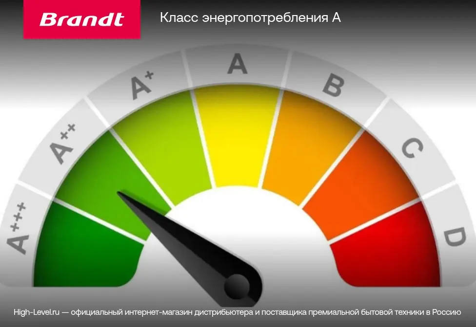 Стиральная машина Brandt MAX 148 DSE фото 4 в Ростове-на-Дону