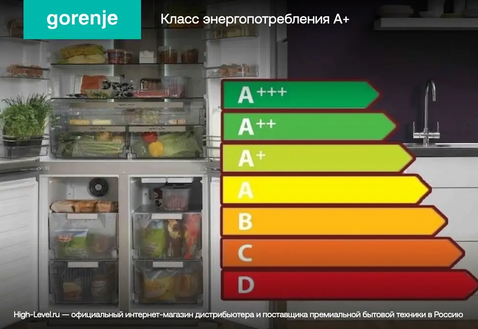 Холодильник Gorenje NRKI517E82WF фото 7 в Ростове-на-Дону
