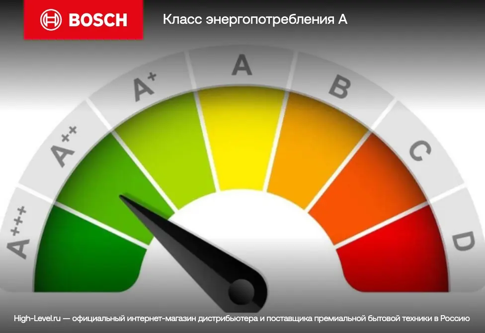 Стиральная машина Bosch WLW24K4HOE фото 11 в Ростове-на-Дону