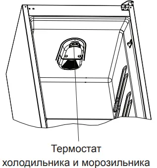 Холодильник Schaub Lorenz SLUS335U2 фото 3 в Ростове-на-Дону
