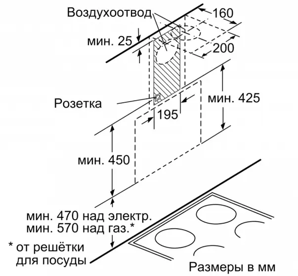 Вытяжка Bosch DWK65AJ80R фото 9 в Ростове-на-Дону